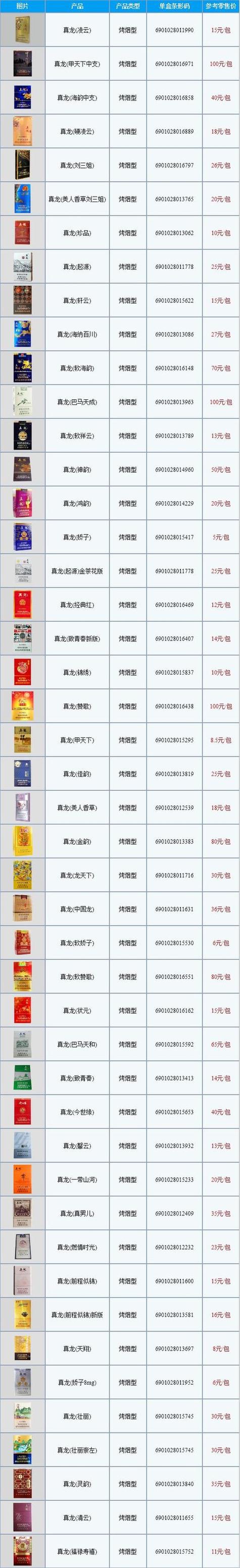 香烟批发网，一站式采购平台，轻松掌握烟酒市场商机