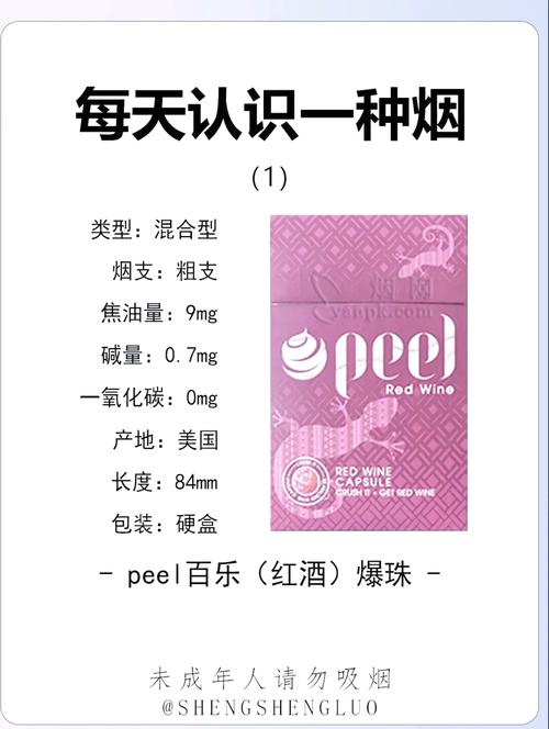 百乐红酒味香烟爆珠(百乐红酒味香烟爆珠好抽吗)