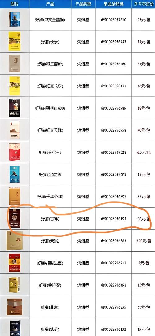 陕西爆珠香烟价格大揭秘，品质与价位的完美融合