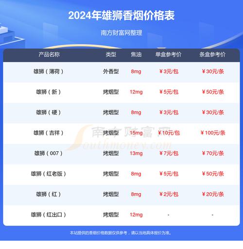 10元双叶香烟价格【双叶香烟多少钱一包】